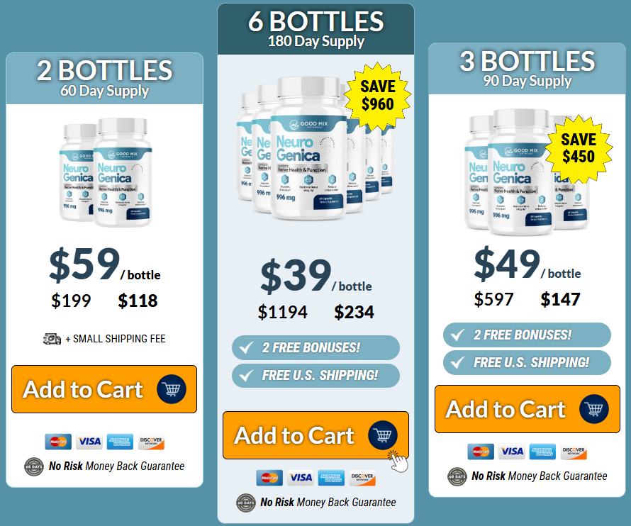 Buy NeuroGenica-Official Website
